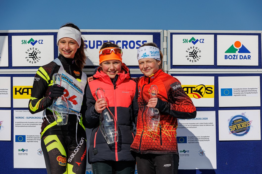 To byl NORDIC SUPERCROSS 2022……